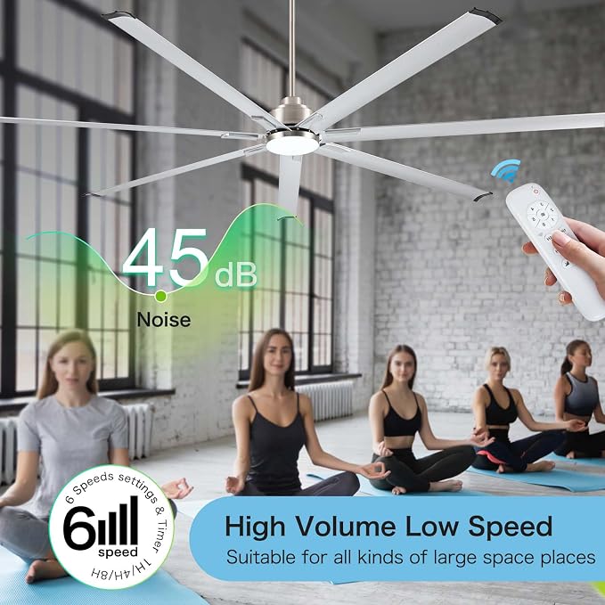 96" Industrial Commercial HVLS 7 Brushed Nickel Aluminum Blades Ceiling Fan with Light and Compatible Alexa,High CFM