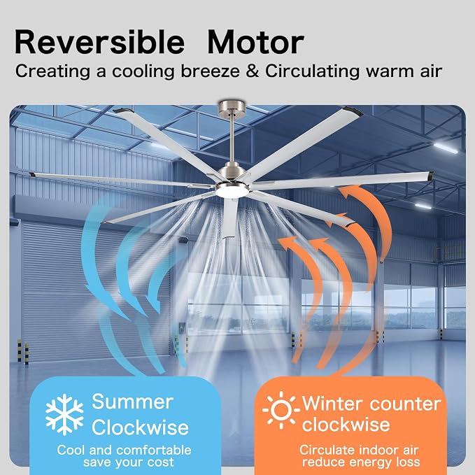 96" Industrial Commercial HVLS 7 Brushed Nickel Aluminum Blades Ceiling Fan with Light and Compatible Alexa,High CFM