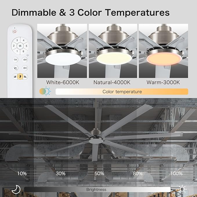96" Industrial Commercial HVLS 7 Brushed Nickel Aluminum Blades Ceiling Fan with Light and Compatible Alexa,High CFM