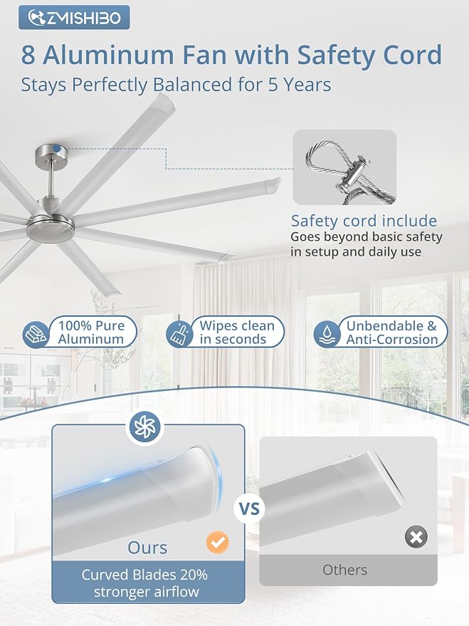 96" Large Industrial Ceiling Fans No light with Aluminum 8 Blades, Commercial HVLS Ceiling Fan without Light,Quiet DC Motor,6