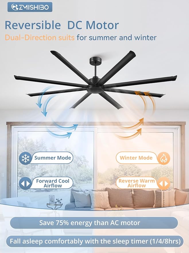 96" Large Industrial Ceiling Fans No light with Aluminum 8 Blades, Commercial HVLS Ceiling Fan without Light,Quiet DC Motor,6