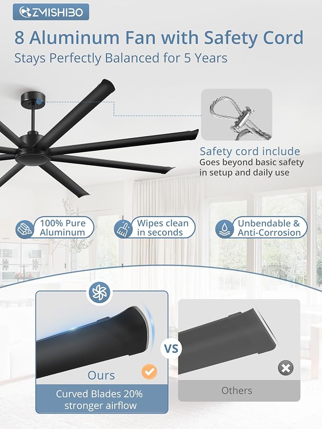 96" Large Industrial Ceiling Fans No light with Aluminum 8 Blades, Commercial HVLS Ceiling Fan without Light,Quiet DC Motor,6