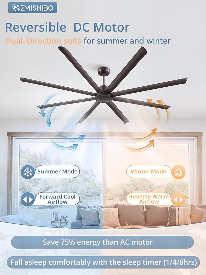96" Large Industrial Ceiling Fans No light with Aluminum 8 Blades, Commercial HVLS Ceiling Fan without Light,Quiet DC Motor,6