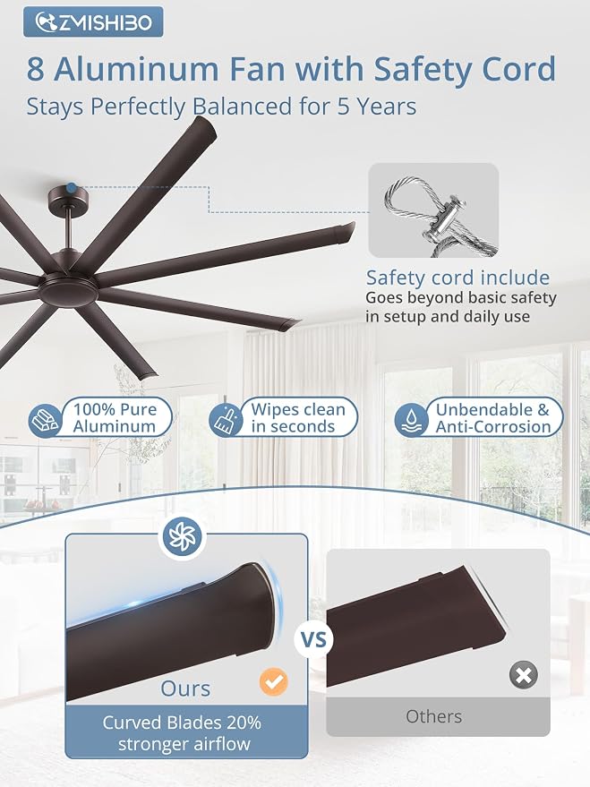 96" Large Industrial Ceiling Fans No light with Aluminum 8 Blades, Commercial HVLS Ceiling Fan without Light,Quiet DC Motor,6