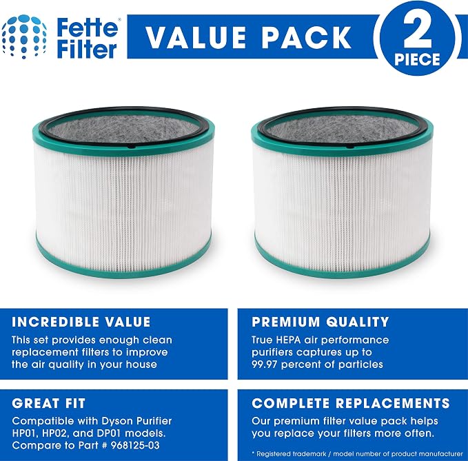 968125-03 Premium 360° Glass Filter Compatible with HP01 HP02 DP01 DP02 for Pure Hot Cool Link Desk Air