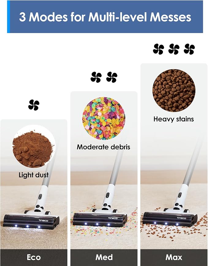 A20 Cordless Stick Vacuum Cleaner, Powerful Suction, 3 Modes for Multi-Level Messes, 1L Larger Dustbin, Ergonomic Dual-Handle