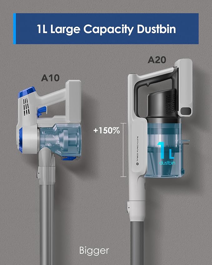 A20 Cordless Stick Vacuum Cleaner, Powerful Suction, 3 Modes for Multi-Level Messes, 1L Larger Dustbin, Ergonomic Dual-Handle
