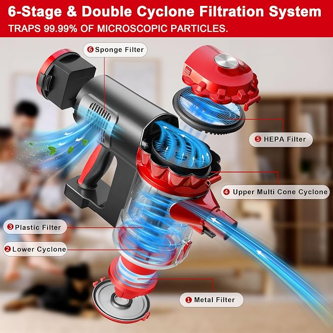 A200 Cordless Vacuum Cleaner, Stick Vacuum with Powerful Suction, 38 Mins Runtime, Rechargeable Battery, HEPA Filter