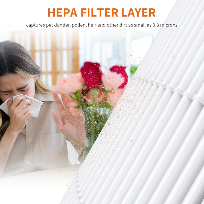 A2001 HEPA Air Purifier Replacement Filter, 3-In-1 Original Filter, Remove 99.97% of 0.3 Micron Particle 1 Pack White