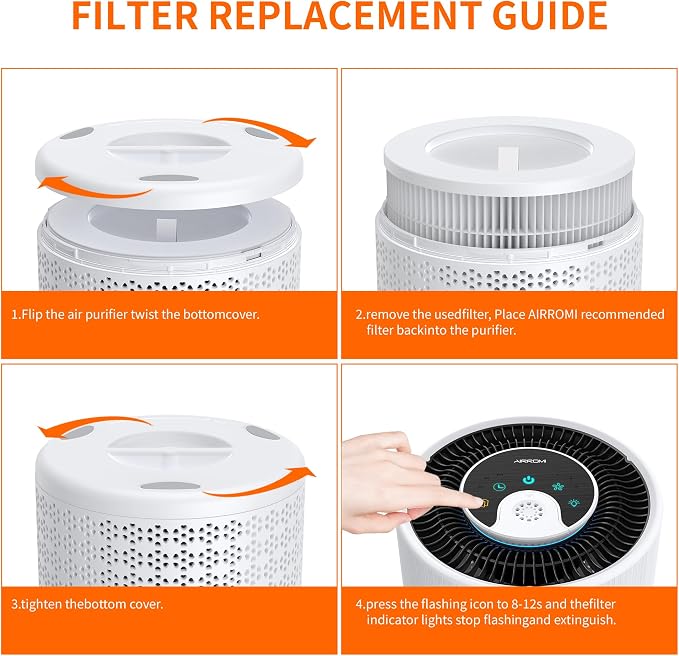A2001 HEPA Air Purifier Replacement Filter, 3-In-1 Original Filter, Remove 99.97% of 0.3 Micron Particle 1 Pack White