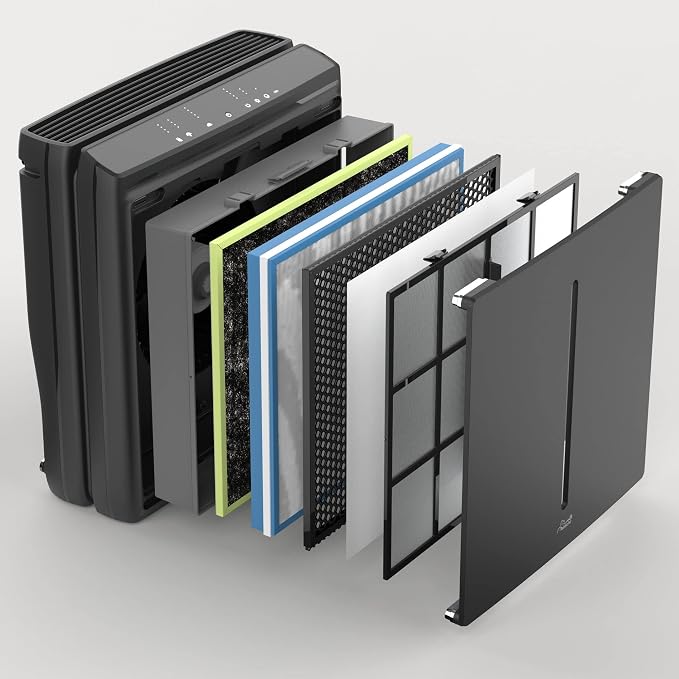 A3 Air Purifier Filter Replacement for Model SPA-1000N Filter Kit, alternate product view 3