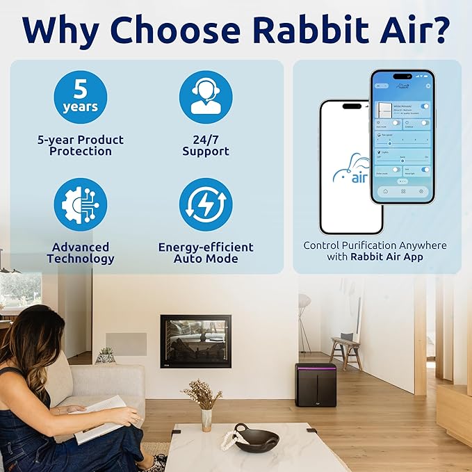 A3 SPA-1000N Air Purifier HEPA Filter - Ultra Quiet, WiFi-enabled, Wall Mountable HEPA Air Purifiers for Home, Smoke, Odors
