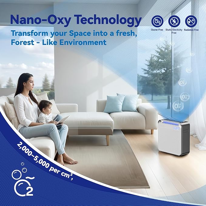 A31 H14 HEPA Air Purifier for Home Large Room Bedroom,1360ft2,Ultra-Quiet Sleep Modes, alternate product view 2