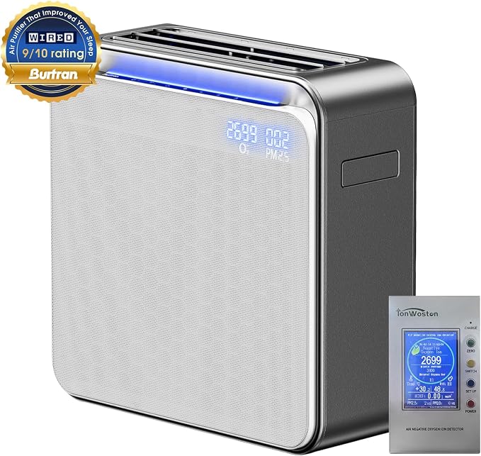 A31 H14 HEPA Air Purifier for Home Large Room Bedroom,1360ft2,Ultra-Quiet Sleep Modes, alternate product view 3