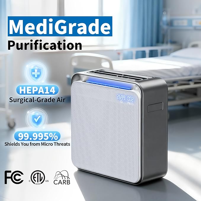 A31 H14 HEPA Air Purifier for Home Large Room Bedroom,1360ft2,Ultra-Quiet Sleep Modes, alternate product view 5