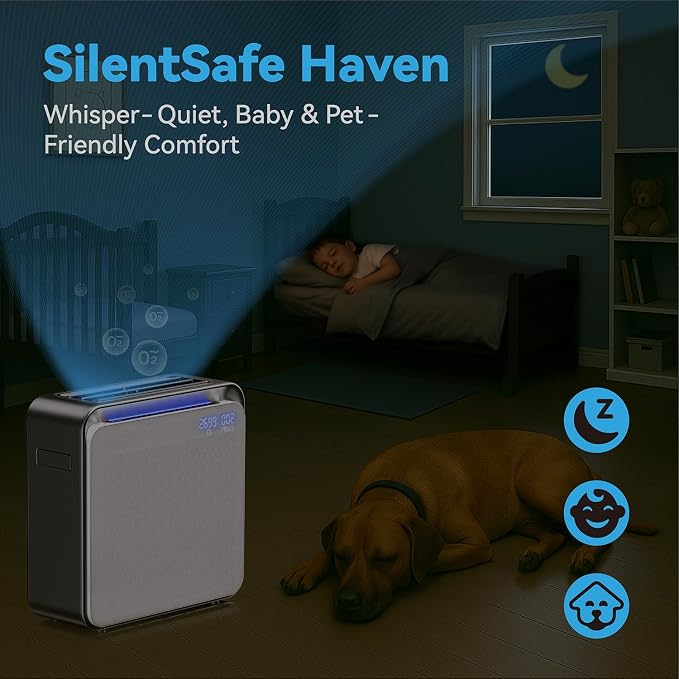 A31 H14 HEPA Air Purifier for Home Large Room Bedroom,1360ft2,Ultra-Quiet Sleep Modes, alternate product view 7