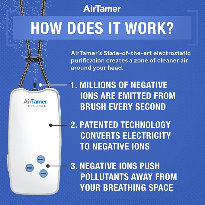 A310W Personal Rechargeable and Portable Air Purifier Negative Ion Generator, Proven Performance, White with Metal Travel