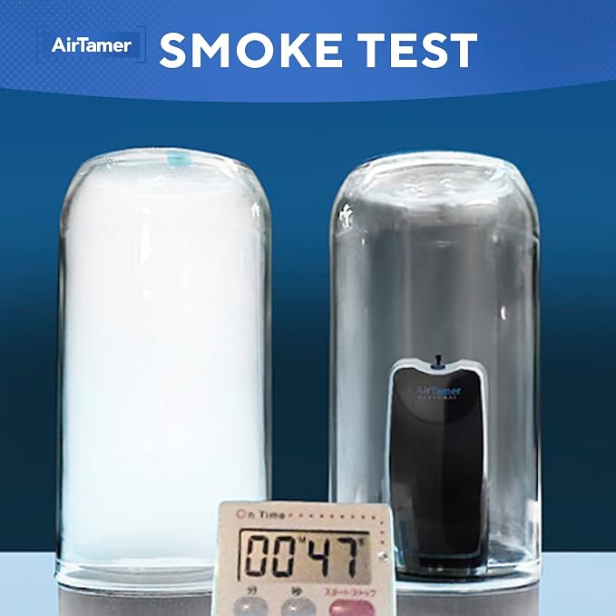 A310W Personal Rechargeable and Portable Air Purifier Negative Ion Generator, Proven Performance, White with Metal Travel