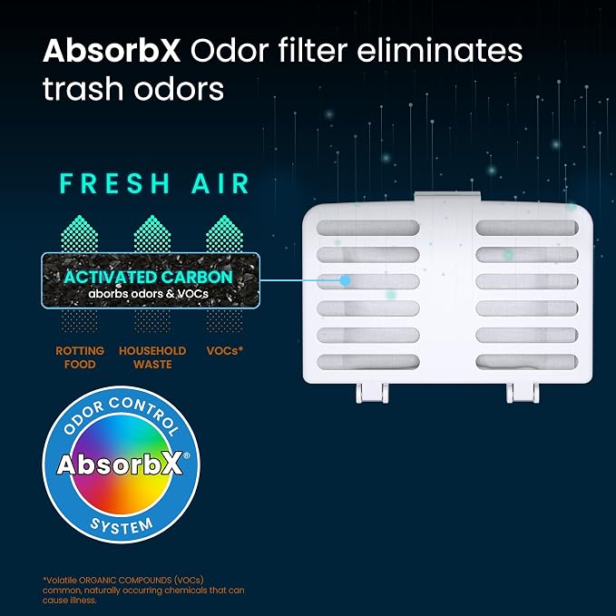 AbsorbX Odor Removal Kit with Replaceable Deodorizer, Stick On Deodorizer Activated Carbon Filters Eliminate Smell in