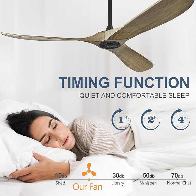 52" Ceiling Fan without Light - 52 inch Propeller Solid Wood Blades Bronze Gray Ceiling Fan no Light with