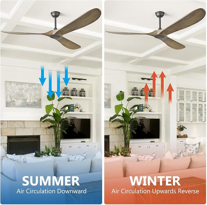 72" Ceiling Fan without Light - 72 inch Propeller Solid Wood Blades Bronze Gray Ceiling Fan no Light with