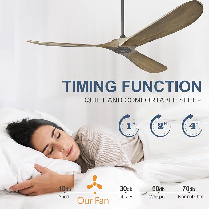 72" Ceiling Fan without Light - 72 inch Propeller Solid Wood Blades Bronze Gray Ceiling Fan no Light with