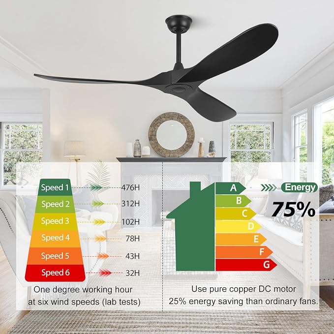 Ceiling Fans without Lights - 52 Inch Modern Ceiling Fans no Lights with Remote Control, alternate product view