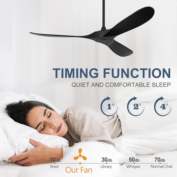 Ceiling Fans without Lights - 52 Inch Modern Ceiling Fans no Lights with Remote Control, alternate product view