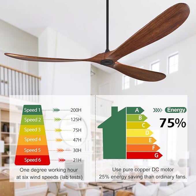 Wood Ceiling Fans without Lights, 84 Inch Extra Large Ceiling Fan no Light with Remote, alternate product view