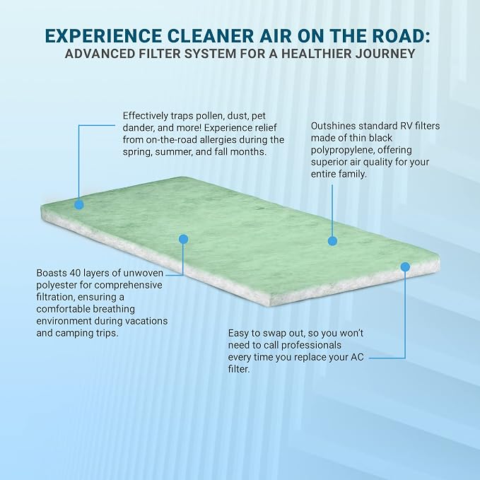AC Filter - Air Conditioner Replacement Filters - Cleaner - Camper Accessories for Travel Trailers - Easy to Install Vent