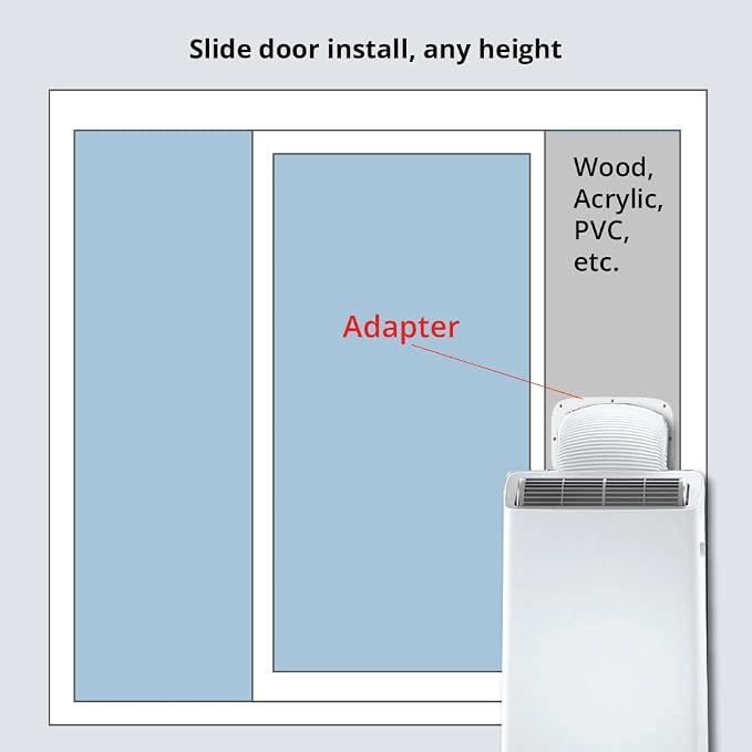 AC Vent Exhaust Hose Adapter Plate for DIY Window and Sliding Doors compatible with Duo, alternate product view 2