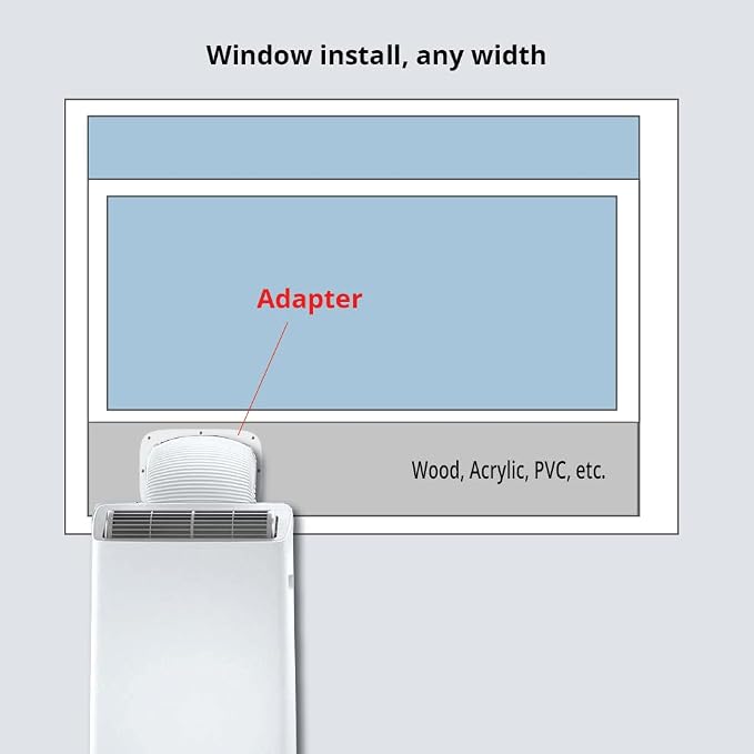 AC Vent Exhaust Hose Adapter Plate for DIY Window and Sliding Doors compatible with Duo, alternate product view 3