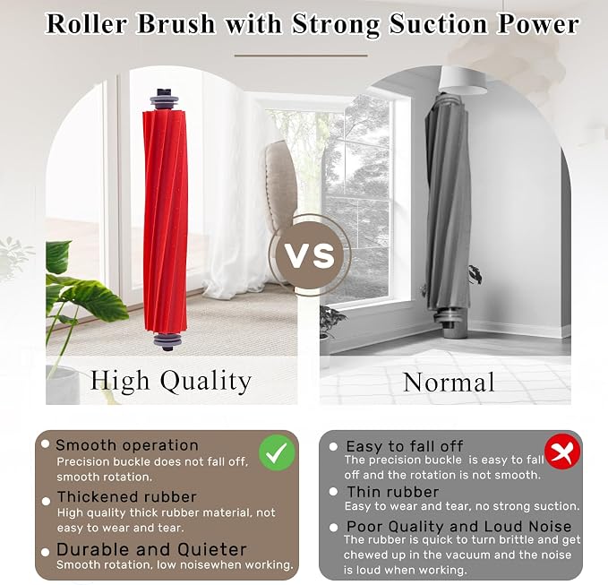 Accessories Kit for Qrevo S/Qrevo Plus/Qrevo Pro/Qrevo MaxV 【Not for Q Revo】Robot Vacuum, 2 Main Brush Roller, 4