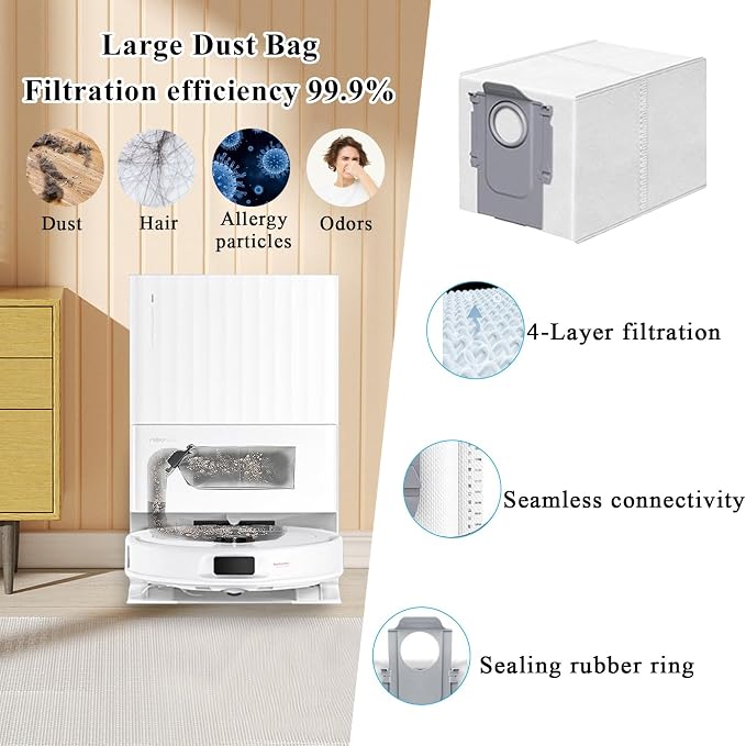 Accessories Kit for Qrevo S/Qrevo Plus/Qrevo Pro/Qrevo MaxV 【Not for Q Revo】Robot Vacuum, 2 Main Brush Roller, 4