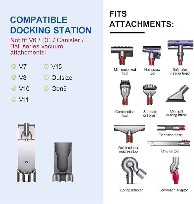 Accessory Holder Compatible with V15 V11 V10 V8 V7 Outsize Gen5 Cordless Stick Vacuum Cleaner, Drill Free Docking