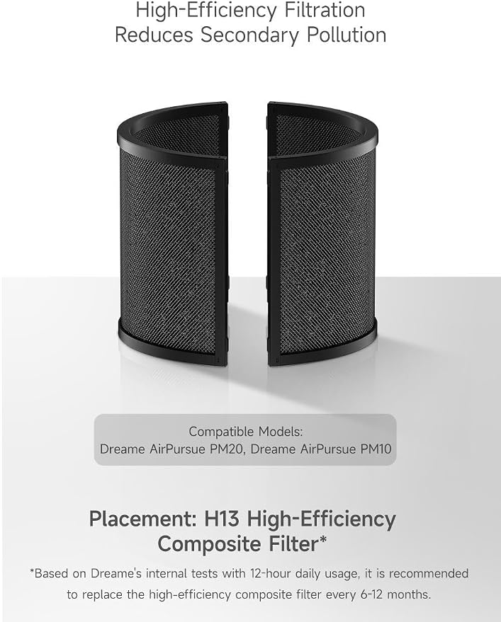 Activated Carbon Filter for PM Series Air Purifiers, alternate product view 3