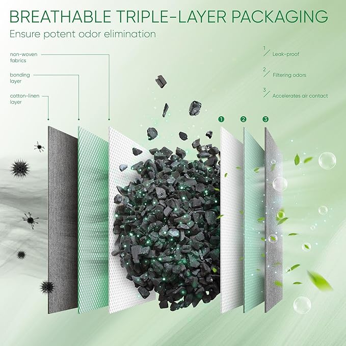 Activated Charcoal Odor Absorber, Odor Eliminator for Strong Odor,Bamboo Charcoal Air Purifying Bags for Home Car Closet Pet