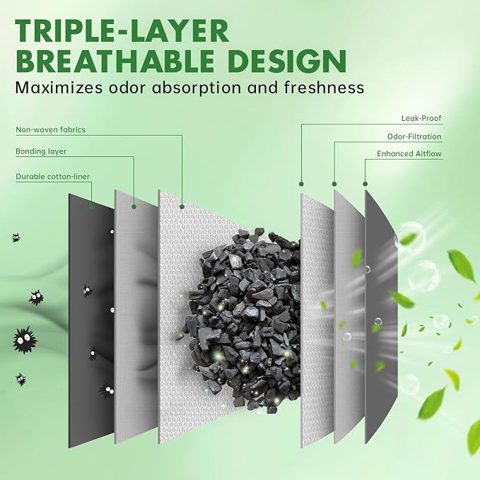 Activated Charcoal Odor Eliminator, Bamboo Charcoal Air Purifying Bags,Odor Removing Packs, alternate product view 3