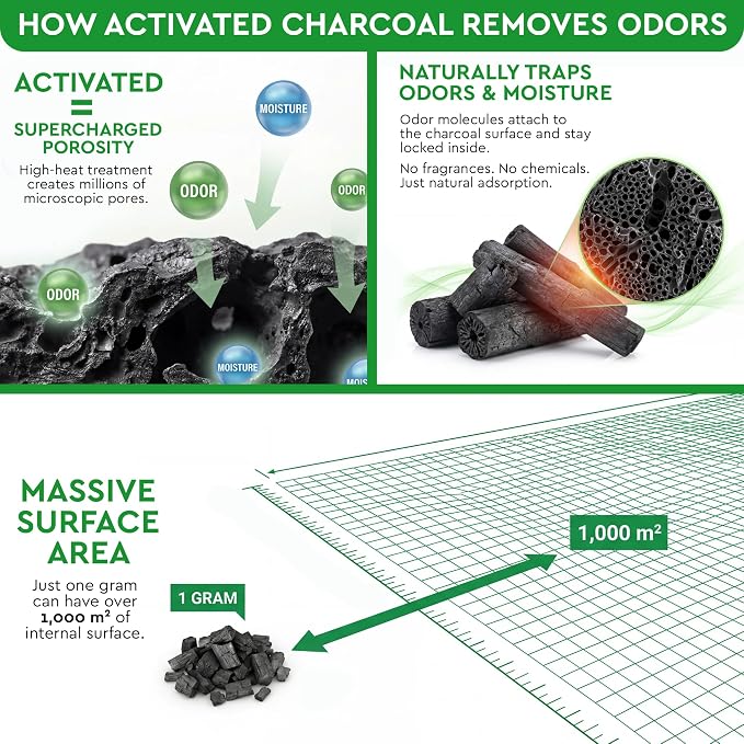 Activated Charcoal Shoe Odor Elimination Bags. Remove Strong Odors in Car, Closet, Basement., alternate product view 4