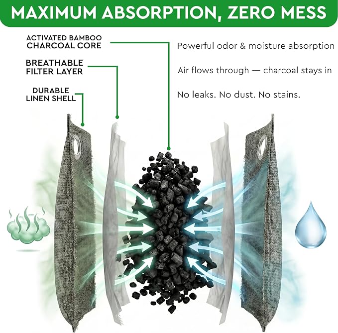 Activated Charcoal Shoe Odor Elimination Bags. Remove Strong Odors in Car, Closet, Basement., alternate product view 5