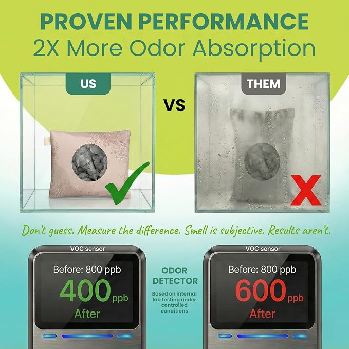 Car Deodorizer Odor Remover - Odor Eliminator for Car Smell - Charcoal Odor Absorber, alternate product
