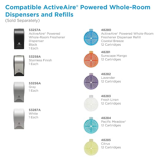 ActiveAire Powered Whole-Room Air Freshener Dispenser by GP PRO (), Stainless Steel, 53258A, 4.090" W x 3.610" D x 6.820" H