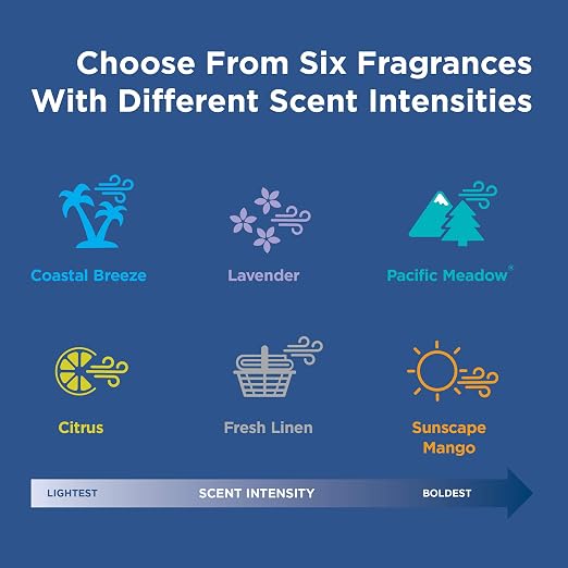 ActiveAire Powered Whole-Room Air Freshener Dispenser by GP PRO (), Stainless Steel, 53258A, 4.090" W x 3.610" D x 6.820" H