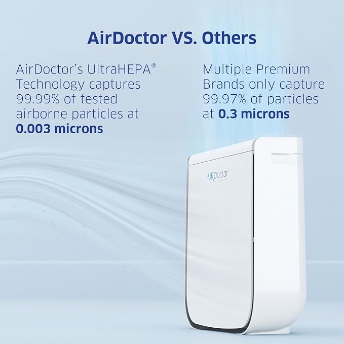 AD2000 Air Purifier for Small & Medium Rooms and Small Bedrooms. 3 Stage Filtration with Pre-Filter, UltraHEPA, Carbon/VOC (