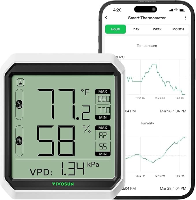 AeroLab THB1 Wireless Bluetooth Hygrometer Thermometer Indoor, Smart Temperature Monitor, VPD, Digital Humidity Meter, LCD
