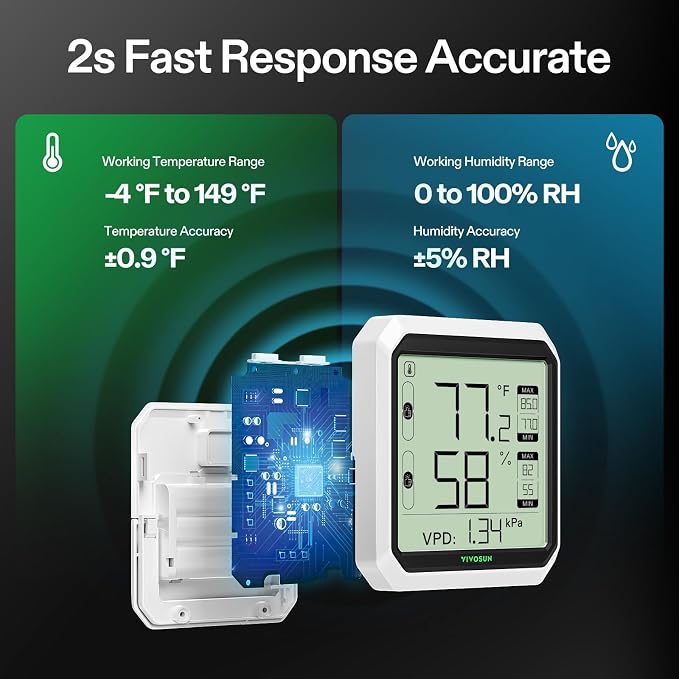 AeroLab THB1 Wireless Bluetooth Hygrometer Thermometer Indoor, Smart Temperature Monitor, VPD, Digital Humidity Meter, LCD