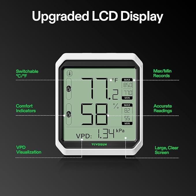 AeroLab THB1 Wireless Bluetooth Hygrometer Thermometer Indoor, Smart Temperature Monitor, VPD, Digital Humidity Meter, LCD