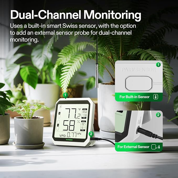 AeroLab THB1 Wireless Bluetooth Hygrometer Thermometer Indoor, Smart Temperature Monitor, VPD, Digital Humidity Meter, LCD