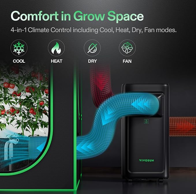 AeroLush C08 Smart Air Conditioner, 8000BTU, 4-in-1 Function, with Temperature & Humidity Sensor Probe, Smart Remote Control