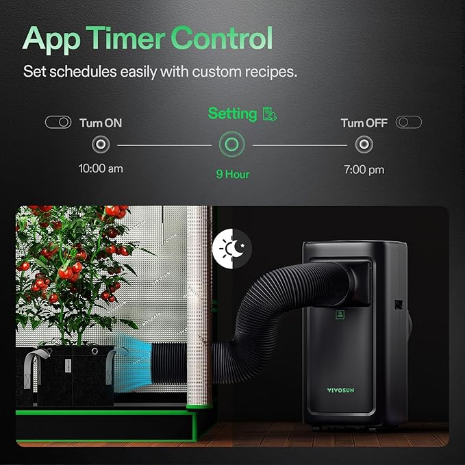 AeroLush C08 Smart Air Conditioner, 8000BTU, 4-in-1 Function, with Temperature & Humidity Sensor Probe, Smart Remote Control